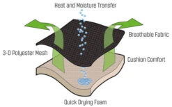 Sillón De Relax Outwell Acadia -Outwell 249389 2297609