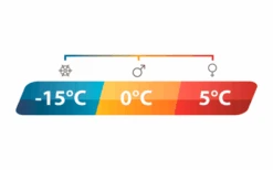 Saco De Dormir Outwell Camper R -Outwell 774194 5144846