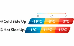 Saco De Dormir Outwell Countour Lux Blanket Deep Blue -Outwell 780047 5169032